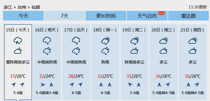 浙江台州临海天气?浙江台州临海天气预报15天查询结果?-第2张图片-巾百福 浙江台州临海天气?浙江台州临海天气预报15天查询结果?-第2张图片-巾百福