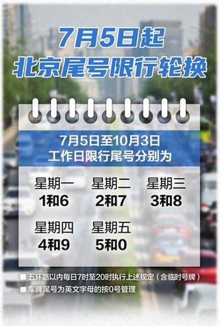 北京取消限号限外地,北京取消外地车限行-第5张图片-巾百福 北京取消限号限外地,北京取消外地车限行-第5张图片-巾百福