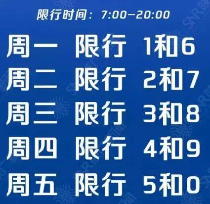 户县县城限号不限号,户县限号区域2020?-第3张图片-巾百福 户县县城限号不限号,户县限号区域2020?-第3张图片-巾百福