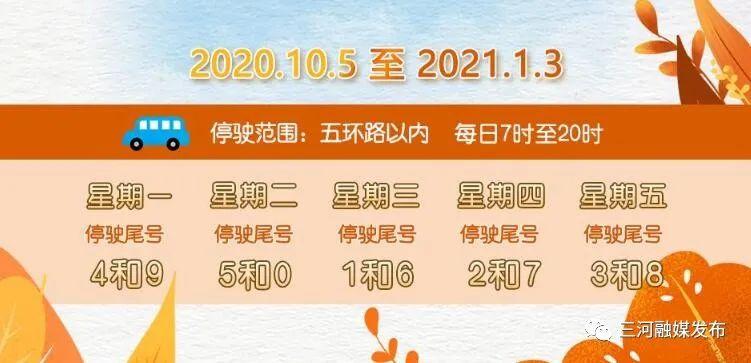 三河明天限号限多少,三河今天限号多少2020年?-第1张图片-巾百福 三河明天限号限多少,三河今天限号多少2020年?-第1张图片-巾百福