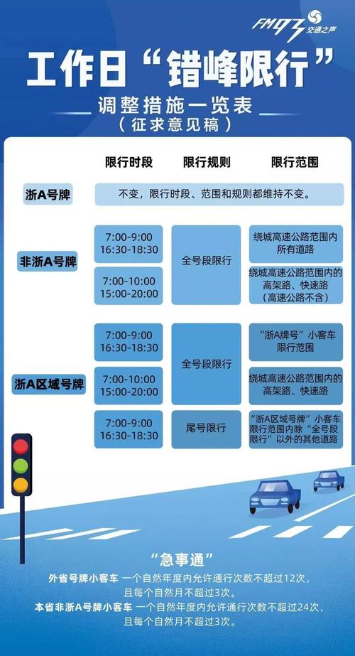 杭州限牌限号新政策?杭州限牌新政和限行新规定?-第5张图片-巾百福 杭州限牌限号新政策?杭州限牌新政和限行新规定?-第5张图片-巾百福