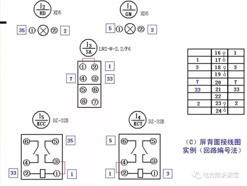 eplan限号规则,eplan线号命名规则-第1张图片-巾百福 eplan限号规则,eplan线号命名规则-第1张图片-巾百福