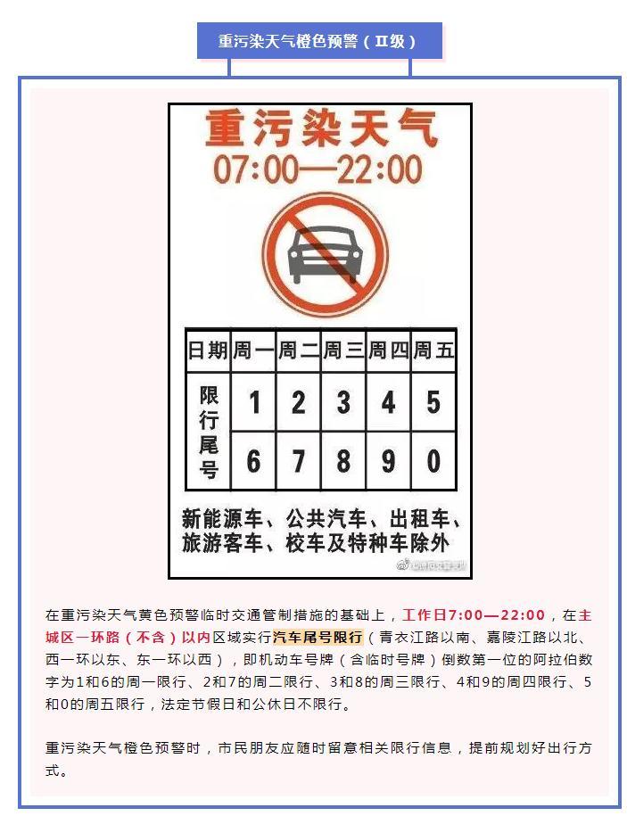 德阳限号查询公众号,德阳限号查询公众号是多少-第2张图片-巾百福 德阳限号查询公众号,德阳限号查询公众号是多少-第2张图片-巾百福