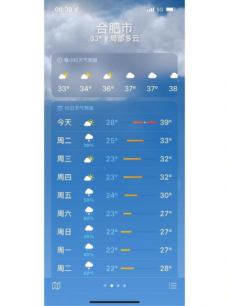 开平天气预报一周,开平天气预报一周 7天查询结果-第5张图片-巾百福 开平天气预报一周,开平天气预报一周 7天查询结果-第5张图片-巾百福