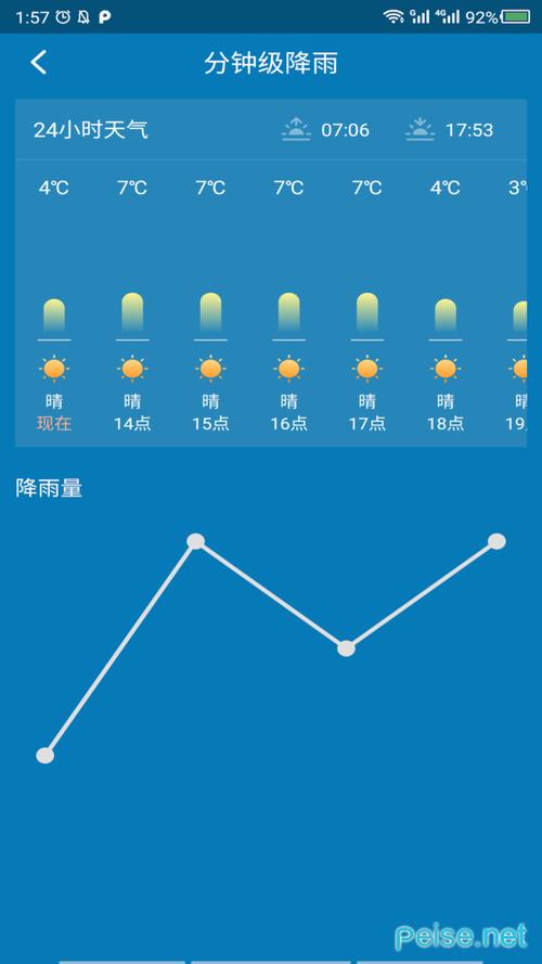 瓜州天气预报15天,瓜州天气预报15天查询免费?-第4张图片-巾百福 瓜州天气预报15天,瓜州天气预报15天查询免费?-第4张图片-巾百福
