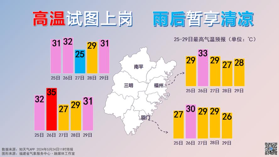 广西北流天气预报?广西北流天气预报30天查询?-第1张图片-巾百福 广西北流天气预报?广西北流天气预报30天查询?-第1张图片-巾百福