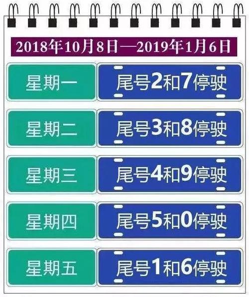 遵化限号限哪些地方,遵化市限号查询2020-第2张图片-巾百福 遵化限号限哪些地方,遵化市限号查询2020-第2张图片-巾百福
