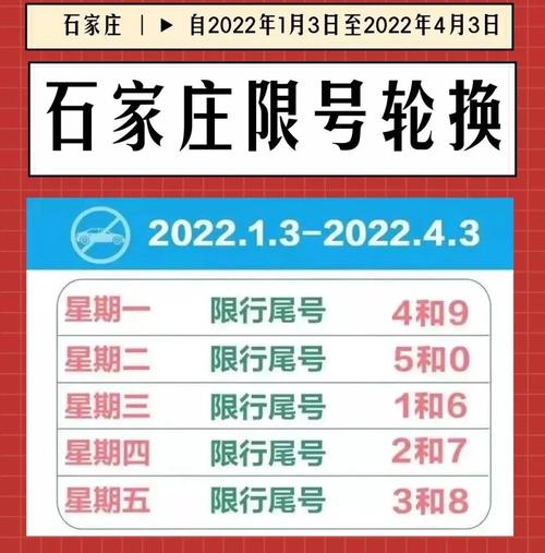 遵化限号限哪些地方,遵化市限号查询2020-第3张图片-巾百福 遵化限号限哪些地方,遵化市限号查询2020-第3张图片-巾百福