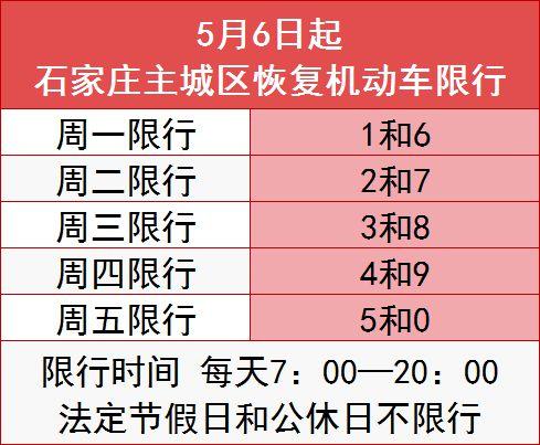 廊坊26号限什么号,廊坊26号限什么号牌-第2张图片-巾百福 廊坊26号限什么号,廊坊26号限什么号牌-第2张图片-巾百福