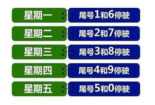 廊坊限号7月12号,廊坊限号日历-第3张图片-巾百福 廊坊限号7月12号,廊坊限号日历-第3张图片-巾百福