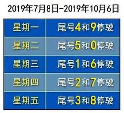 廊坊限号7月12号,廊坊限号日历-第5张图片-巾百福 廊坊限号7月12号,廊坊限号日历-第5张图片-巾百福
