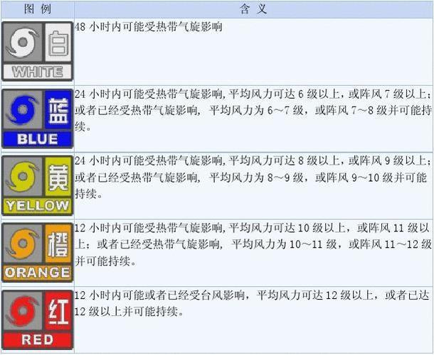 东营天气24小时,东营天气24小时预报-第5张图片-巾百福 东营天气24小时,东营天气24小时预报-第5张图片-巾百福