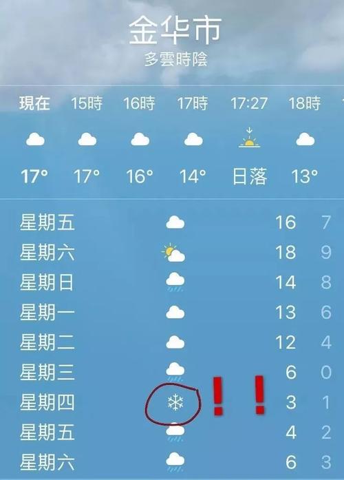 金华天气30天预报？金华天气30天预报15天？-第3张图片-巾百福