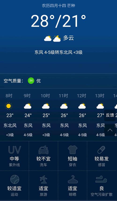 一周天气预报七天？太原一周天气预报七天？-第5张图片-巾百福