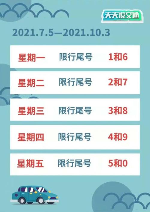 6月15号沧州限号,6月15号沧州限号多少?-第5张图片-巾百福 6月15号沧州限号,6月15号沧州限号多少?-第5张图片-巾百福