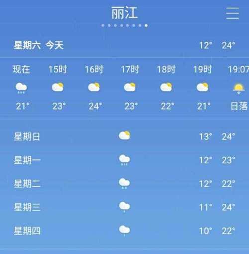 丽江最新天气情况,丽江天气预报15天最新消息?-第3张图片-巾百福 丽江最新天气情况,丽江天气预报15天最新消息?-第3张图片-巾百福