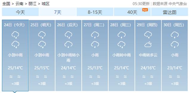 丽江最新天气情况,丽江天气预报15天最新消息?-第5张图片-巾百福 丽江最新天气情况,丽江天气预报15天最新消息?-第5张图片-巾百福