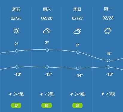 蛟河天气预报30天,蛟河天气预报30天的?-第4张图片-巾百福 蛟河天气预报30天,蛟河天气预报30天的?-第4张图片-巾百福