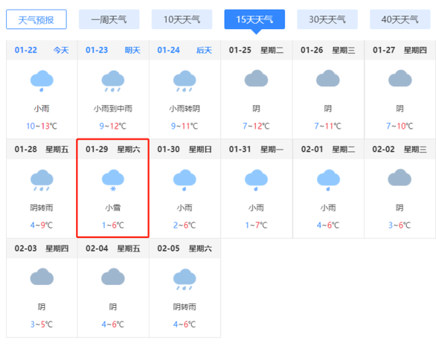 太仓天气预报一周，太仓天气预报一周7天查询？-第2张图片-巾百福