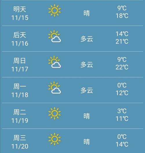 太仓天气预报一周，太仓天气预报一周7天查询？-第3张图片-巾百福