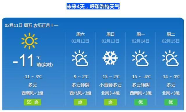 武川天气预报一周,武川天气预报一周 7天查询-第5张图片-巾百福 武川天气预报一周,武川天气预报一周 7天查询-第5张图片-巾百福