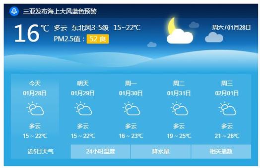 湖北保康天气预报？湖北保康天气预报,15天查询？-第2张图片-巾百福