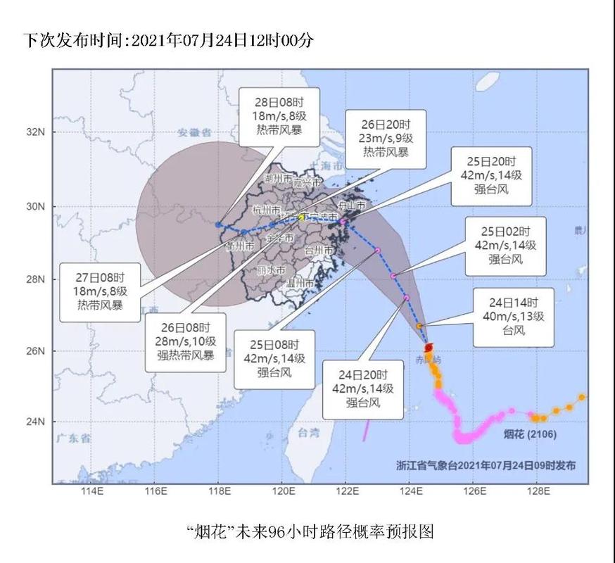 湖北保康天气预报？湖北保康天气预报,15天查询？-第4张图片-巾百福