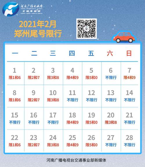 天津限号限几个尾数，天津限号限几号-第1张图片-巾百福