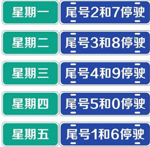 天津限号限几个尾数，天津限号限几号-第5张图片-巾百福