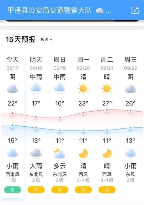 2021天气预报，2021天气预报30天查询-第2张图片-巾百福