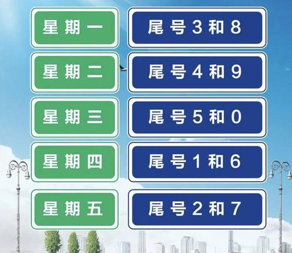 4.9号北京限号车,北京4月9日限行车号-第1张图片-巾百福 4.9号北京限号车,北京4月9日限行车号-第1张图片-巾百福