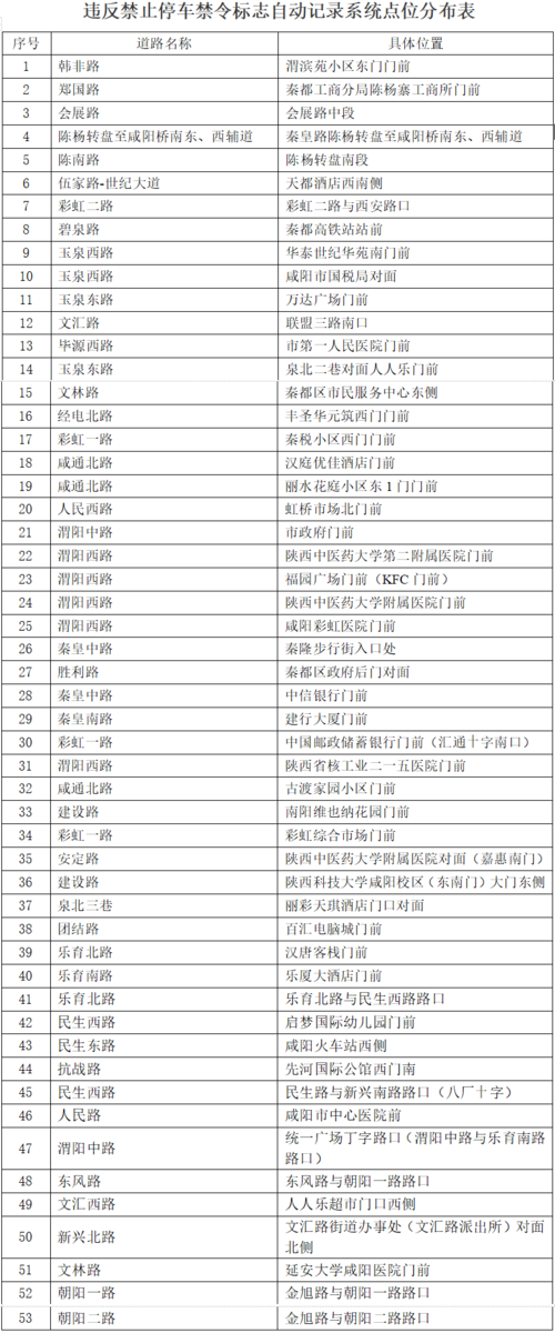 4.9号北京限号车,北京4月9日限行车号-第2张图片-巾百福 4.9号北京限号车,北京4月9日限行车号-第2张图片-巾百福