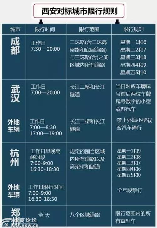 富平元月3号限号吗，富平元旦限号吗？-第4张图片-巾百福