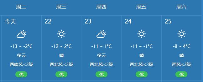 白城天气预报7天,白城天气预报7天查询-第2张图片-巾百福 白城天气预报7天,白城天气预报7天查询-第2张图片-巾百福