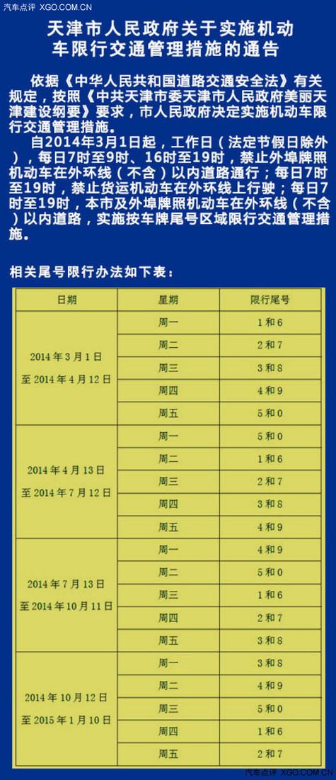 3月份天津车限号不?天津三月份限行车号?-第2张图片-巾百福 3月份天津车限号不?天津三月份限行车号?-第2张图片-巾百福