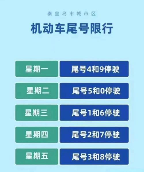 3月份天津车限号不?天津三月份限行车号?-第3张图片-巾百福 3月份天津车限号不?天津三月份限行车号?-第3张图片-巾百福
