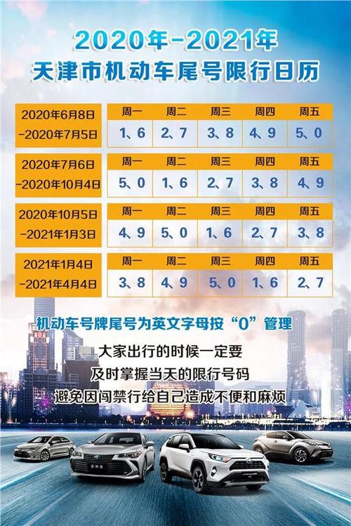 3月份天津车限号不?天津三月份限行车号?-第5张图片-巾百福 3月份天津车限号不?天津三月份限行车号?-第5张图片-巾百福