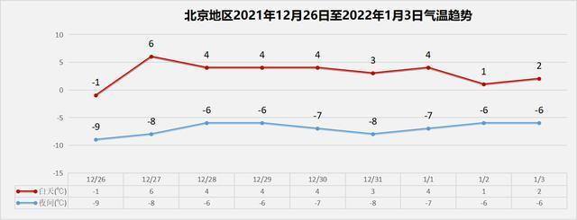 2002年历史天气,2002年历史天气查询记录?-第6张图片-巾百福 2002年历史天气,2002年历史天气查询记录?-第6张图片-巾百福