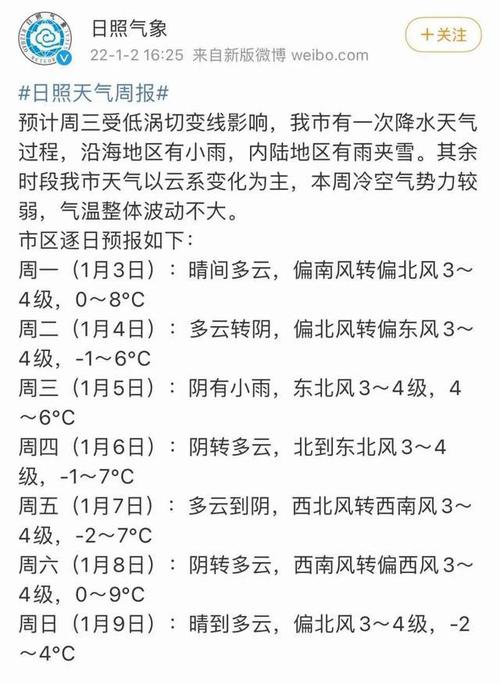 枣庄天气预报40天？枣庄天气预报40天气？-第1张图片-巾百福