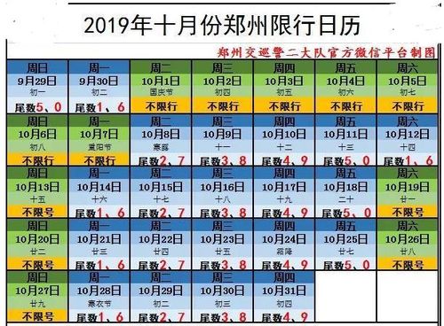 郑州市的机动车限号,郑州市的机动车限号吗今天-第2张图片-巾百福 郑州市的机动车限号,郑州市的机动车限号吗今天-第2张图片-巾百福