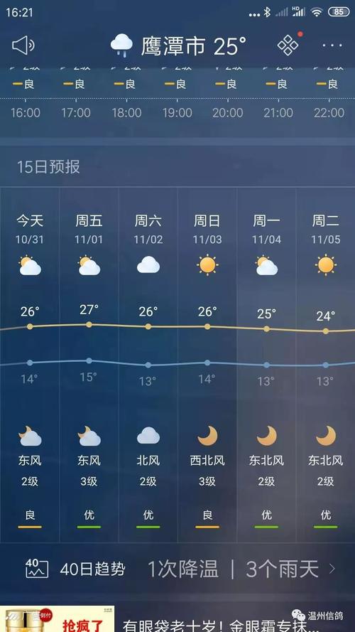 江西鹰潭天气预报,江西鹰潭天气预报30天查询-第7张图片-巾百福 江西鹰潭天气预报,江西鹰潭天气预报30天查询-第7张图片-巾百福