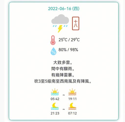 澳门天气网首页官网,澳门天气预报7天15天?-第1张图片-巾百福 澳门天气网首页官网,澳门天气预报7天15天?-第1张图片-巾百福