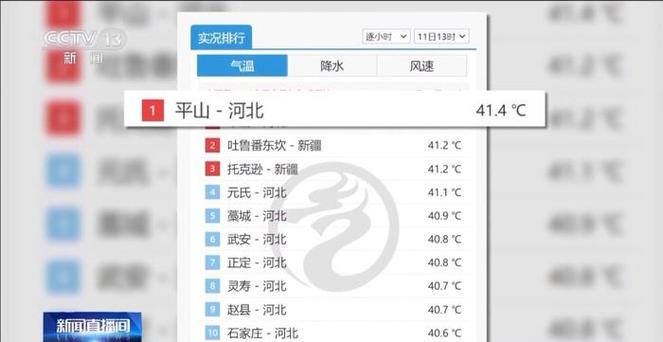 邯郸天气预报10天,邯郸天气预报10天?-第5张图片-巾百福 邯郸天气预报10天,邯郸天气预报10天?-第5张图片-巾百福