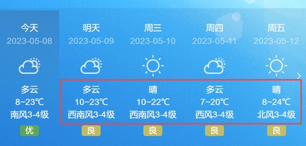 赤峰市天气预报今天?赤峰市天气预报今天晚上到夜间?-第7张图片-巾百福 赤峰市天气预报今天?赤峰市天气预报今天晚上到夜间?-第7张图片-巾百福