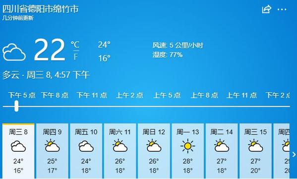 内江天气预报15天，内江天气预报15天最新消息？-第4张图片-巾百福