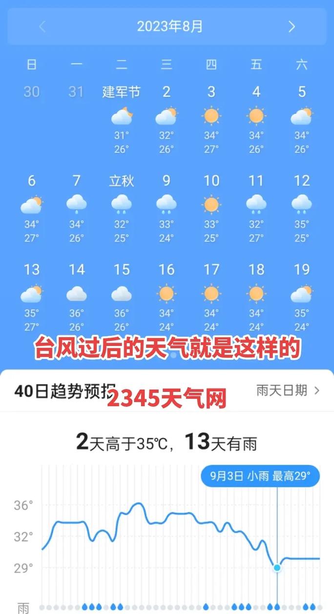 封开天气预报15天,封开天气预告?-第3张图片-巾百福 封开天气预报15天,封开天气预告?-第3张图片-巾百福