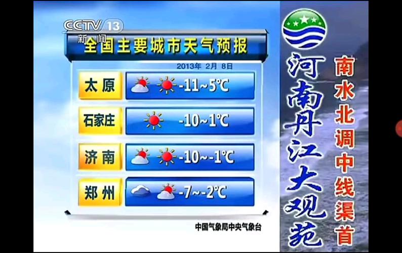 福州天气预报一周,福州天气预报一周7天10天15天一福清天气预报?-第2张图片-巾百福 福州天气预报一周,福州天气预报一周7天10天15天一福清天气预报?-第2张图片-巾百福