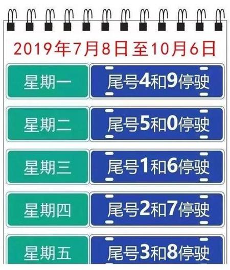 郑州20号限号查询?郑州20号限号查询最新消息?-第7张图片-巾百福 郑州20号限号查询?郑州20号限号查询最新消息?-第7张图片-巾百福