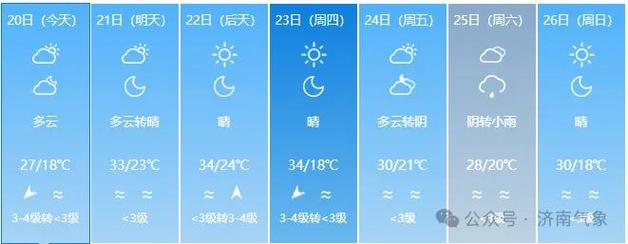 沁阳天气预报30天,沁阳天气预报30天查询结果表?-第1张图片-巾百福 沁阳天气预报30天,沁阳天气预报30天查询结果表?-第1张图片-巾百福