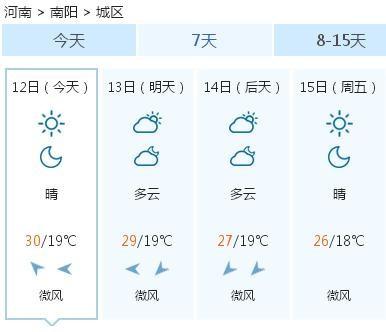 沁阳天气预报30天,沁阳天气预报30天查询结果表?-第7张图片-巾百福 沁阳天气预报30天,沁阳天气预报30天查询结果表?-第7张图片-巾百福